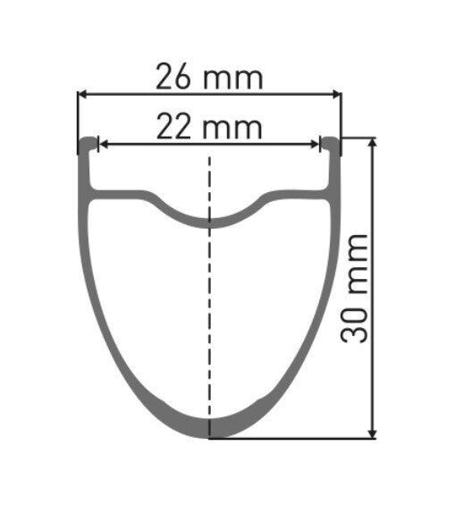 E550 RIM