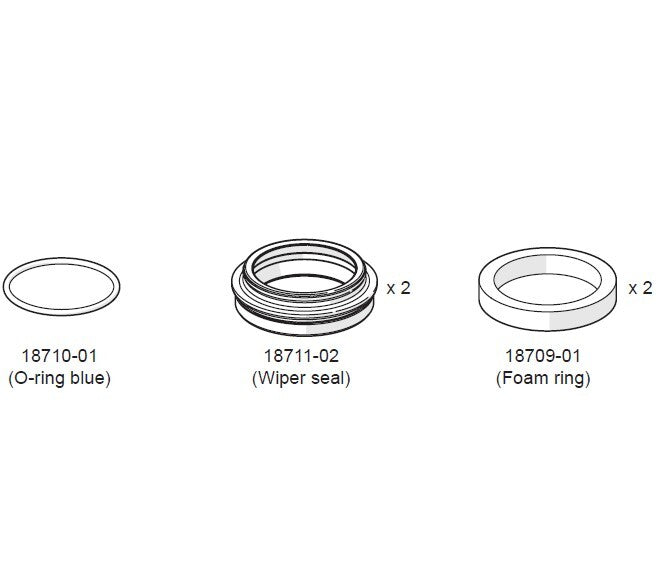 REBUILD KIT TTX18 RXF36/RXF38