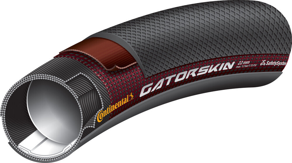 Sprinter Gatorskin