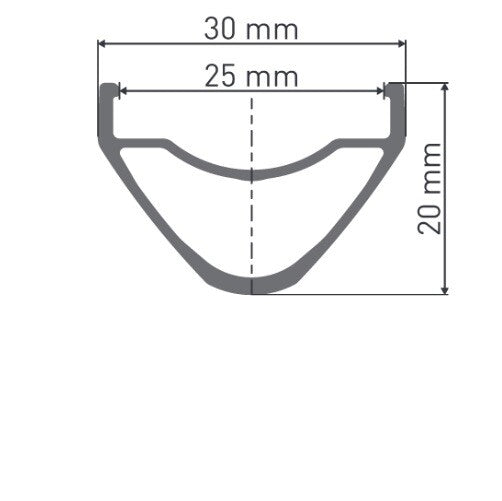 XM 421 RIM