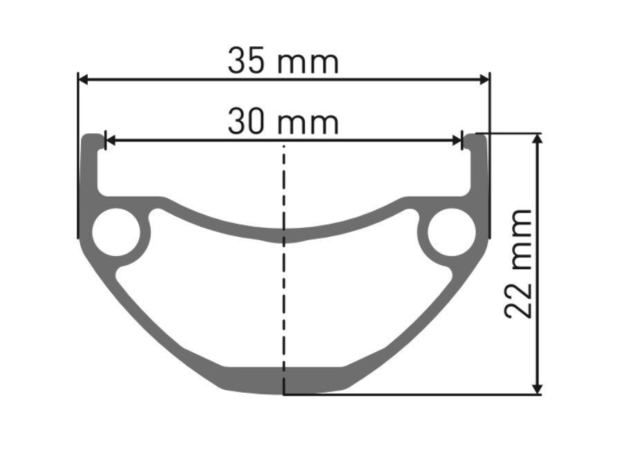 U663 RIM