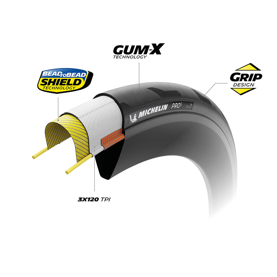 Michelin, PRO5 TLR, Road Tire, 700x40C, Folding, Tubeless Ready, GUM-X, 3x120, Black