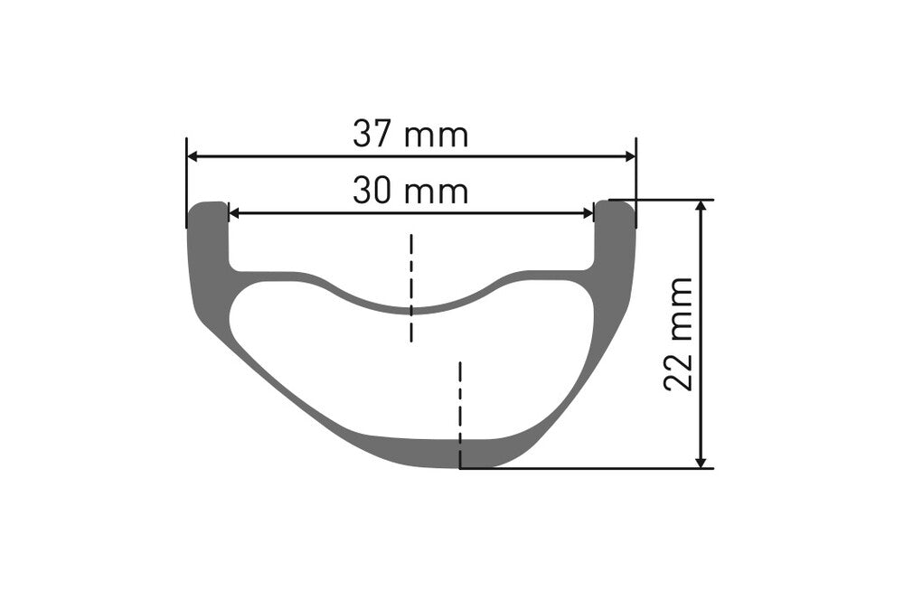 XMC 320 RIM