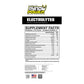Ryno Power, Electrolytes, Capsules