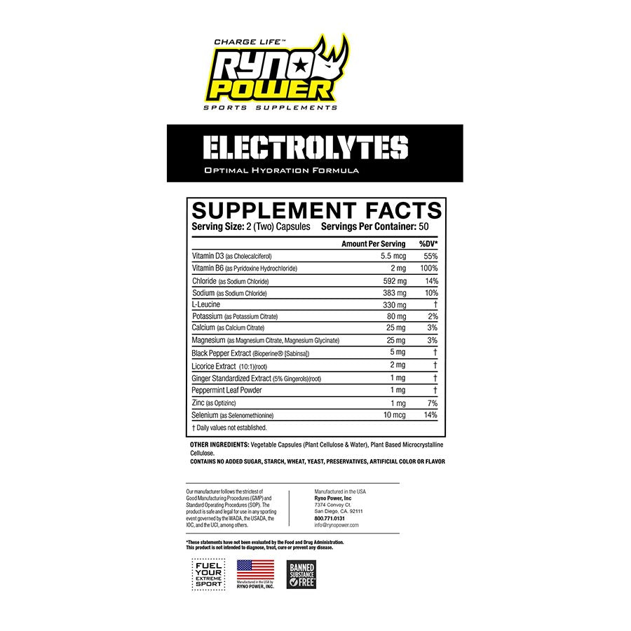 Ryno Power, Electrolytes, Capsules