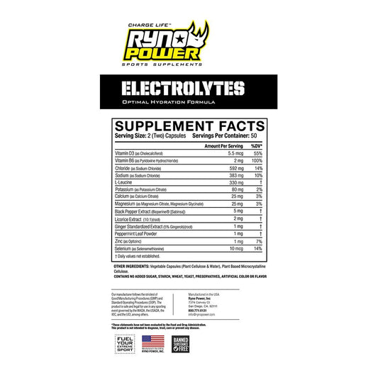 Ryno Power, Electrolytes, Capsules