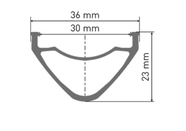 FR 571 RIM