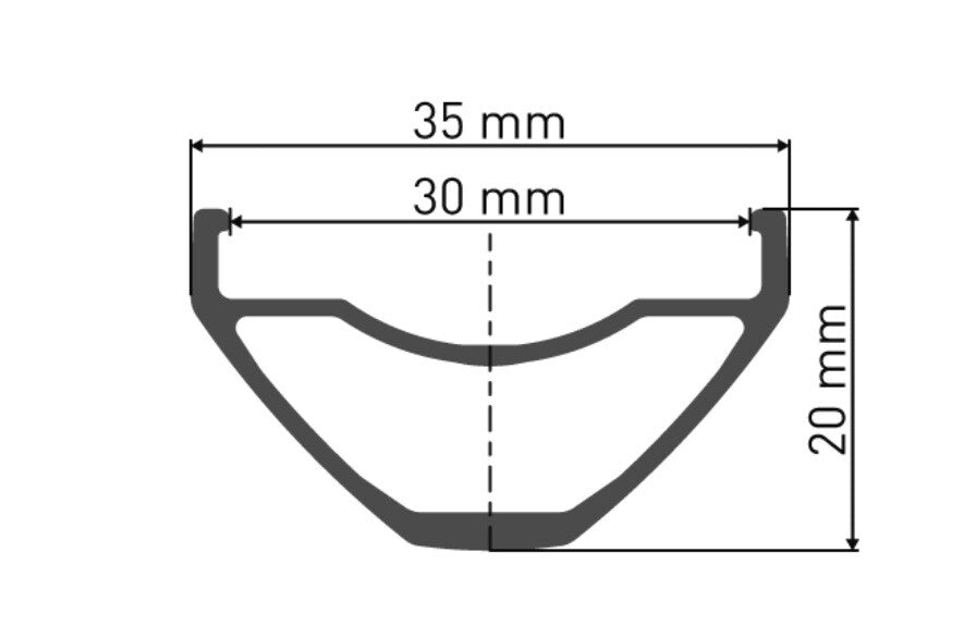 E 532 Rim