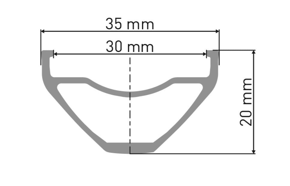 F 572 RIM