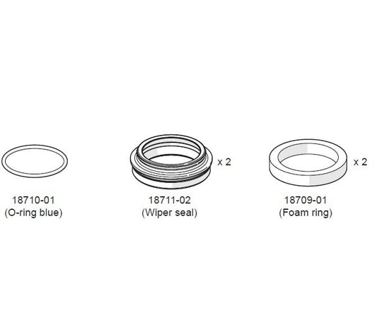 REBUILD KIT TTX18 RXF36/RXF38