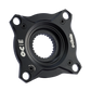 Ochain E