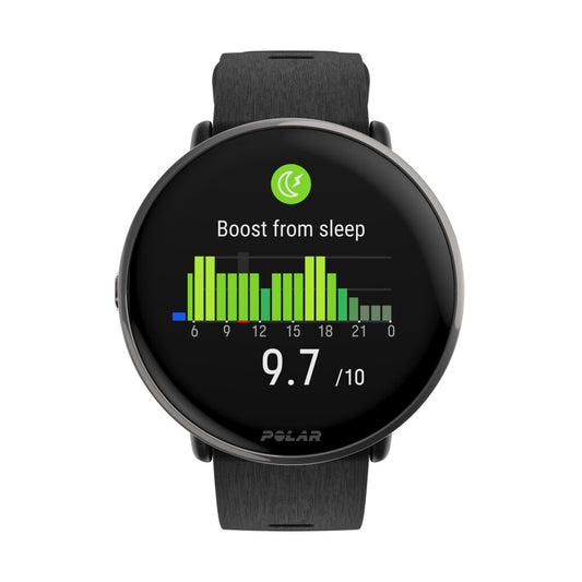 Ignite 3 Titanium