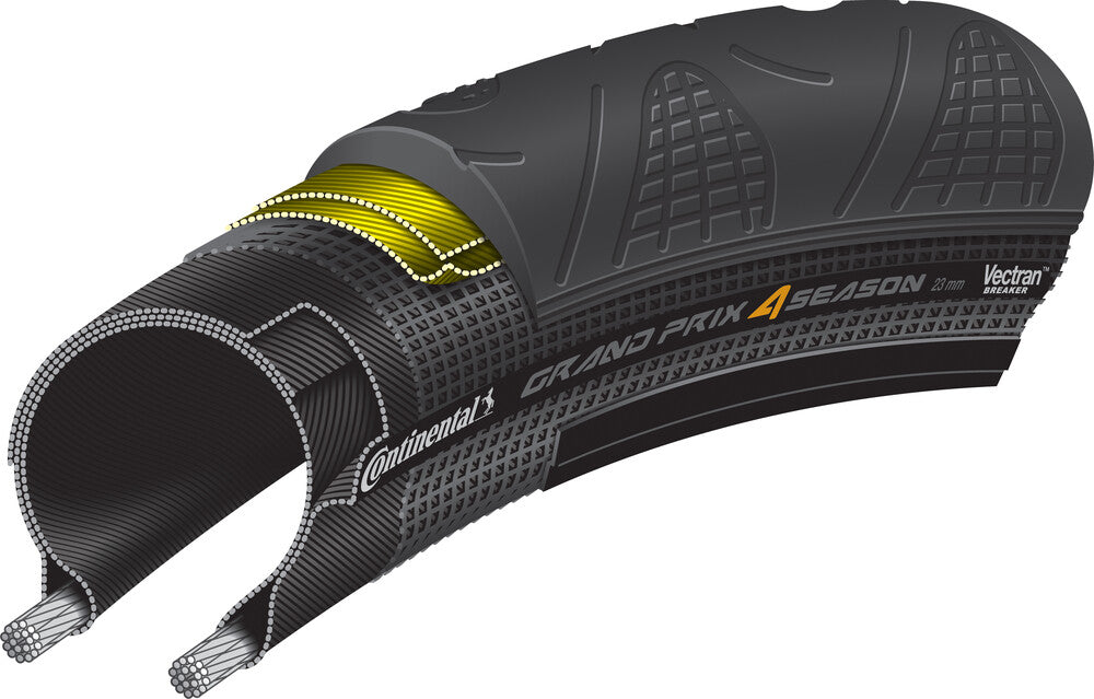 Grand Prix 4-Season