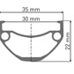 U663 RIM