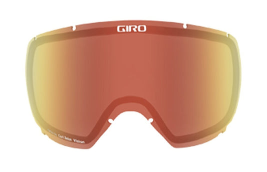 Basis Replacement Lens